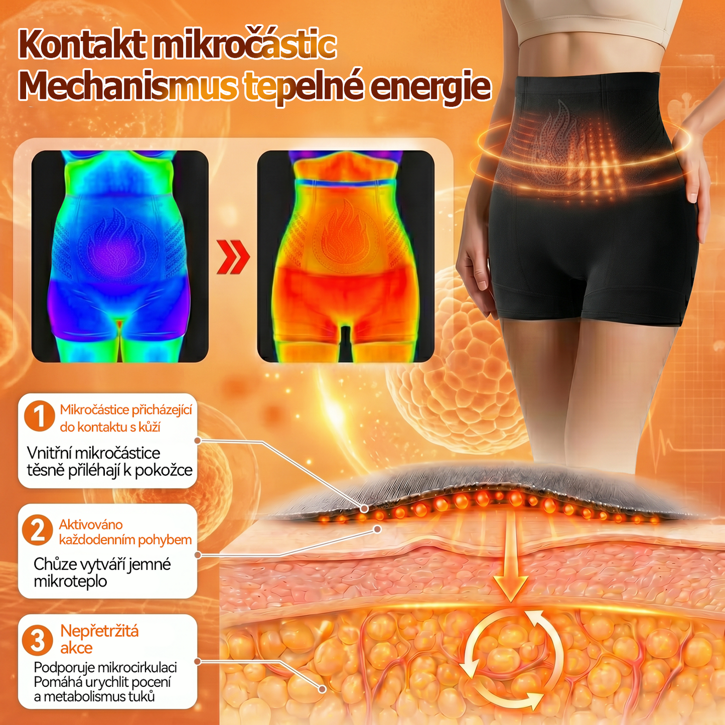 PAURAJU® 4v1 tvarující šortky s mikročásticovou technologií – stačí 30 minut denně 🍒🍒