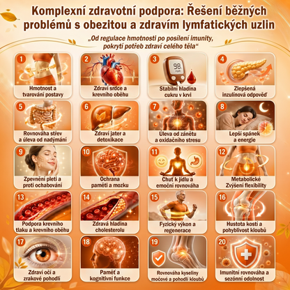 PAURAJU® 4v1 tvarující šortky s mikročásticovou technologií – stačí 30 minut denně 🍒🍒