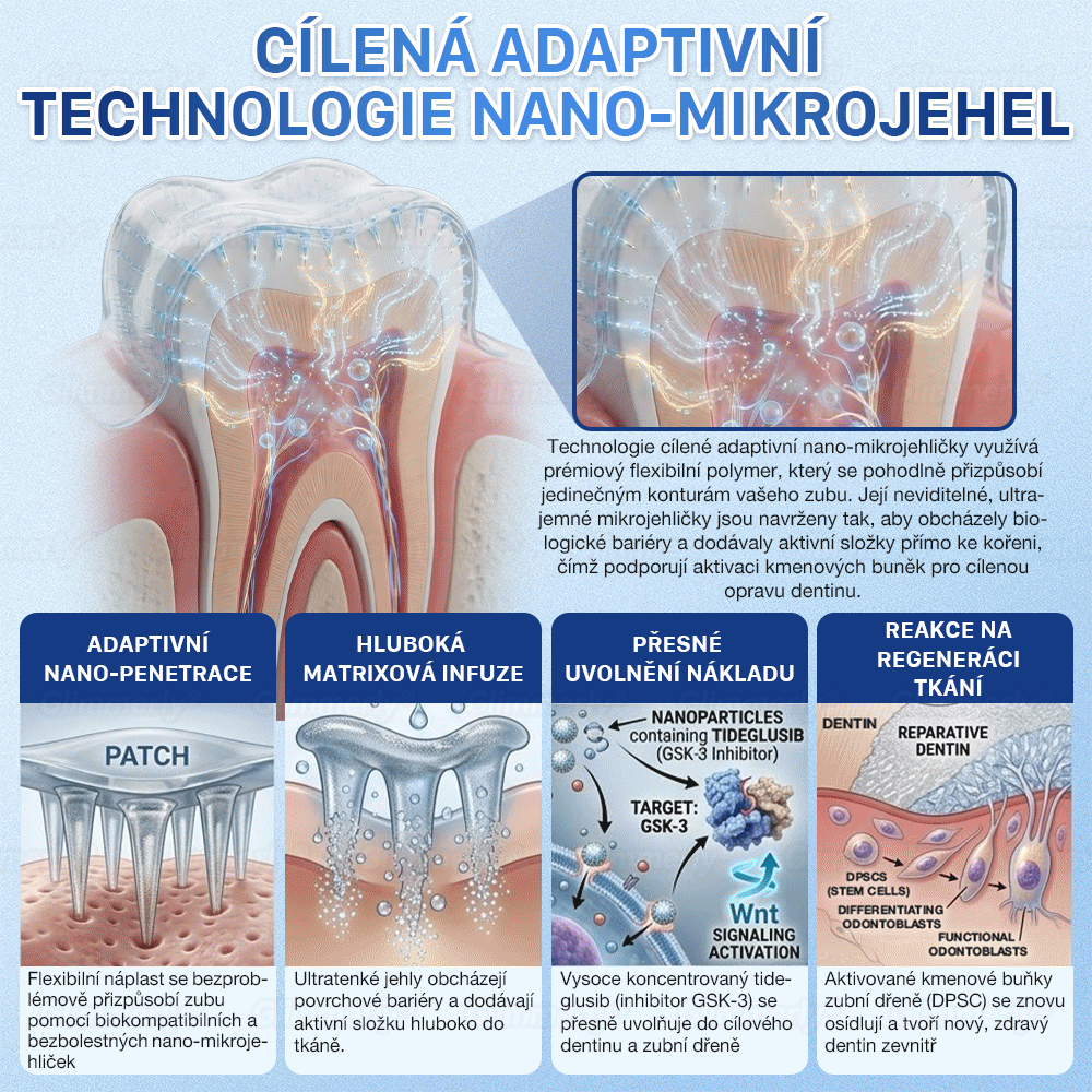 𝐺𝑙𝑖𝑚𝑚𝑒𝑟𝑙𝑦®𝑇𝑖𝑑𝑒𝑔𝑙𝑢𝑠𝑖𝑏 𝑍𝑢𝑏𝑦 𝑎 𝐷á𝑠𝑛ě 𝑂𝑝𝑟𝑎𝑣𝑛é 𝑅𝑦𝑐ℎ𝑙𝑒 𝑆𝑒 𝑅𝑜𝑧𝑝𝑜𝑢š𝑡ě𝑗í𝑐í 𝐵ě𝑙í𝑐í 𝑃𝑟𝑜𝑢ž𝑘𝑦  (𝟓-𝐯-𝟏 🦷 𝐎𝐛𝐧𝐨𝐯𝐚 𝐳𝐮𝐛𝐧í 𝐬𝐤𝐥𝐨𝐯𝐢𝐧𝐲 𝐚 𝐝𝐞𝐧𝐭𝐢𝐧𝐮 • 𝐏𝐨𝐬í𝐥𝐞𝐧í 𝐝á𝐬𝐧í • 𝐎𝐝𝐬𝐭𝐫𝐚𝐧ě𝐧í 𝐳𝐮𝐛𝐧í𝐡𝐨 𝐤𝐚𝐦𝐞𝐧𝐞 𝐚 𝐳á𝐩𝐚𝐜𝐡𝐮 • 𝐁ě𝐥𝐞𝐧í • 𝐙𝐚𝐬𝐭𝐚𝐯𝐞𝐧í 𝐜𝐢𝐭𝐥𝐢𝐯𝐨𝐬𝐭𝐢 𝐳𝐮𝐛ů)   蓝包装+4.0 捷克