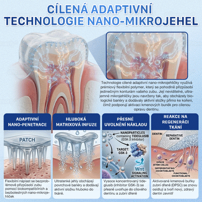 𝐺𝑙𝑖𝑚𝑚𝑒𝑟𝑙𝑦®𝑇𝑖𝑑𝑒𝑔𝑙𝑢𝑠𝑖𝑏 𝑍𝑢𝑏𝑦 𝑎 𝐷á𝑠𝑛ě 𝑂𝑝𝑟𝑎𝑣𝑛é 𝑅𝑦𝑐ℎ𝑙𝑒 𝑆𝑒 𝑅𝑜𝑧𝑝𝑜𝑢š𝑡ě𝑗í𝑐í 𝐵ě𝑙í𝑐í 𝑃𝑟𝑜𝑢ž𝑘𝑦  (𝟓-𝐯-𝟏 🦷 𝐎𝐛𝐧𝐨𝐯𝐚 𝐳𝐮𝐛𝐧í 𝐬𝐤𝐥𝐨𝐯𝐢𝐧𝐲 𝐚 𝐝𝐞𝐧𝐭𝐢𝐧𝐮 • 𝐏𝐨𝐬í𝐥𝐞𝐧í 𝐝á𝐬𝐧í • 𝐎𝐝𝐬𝐭𝐫𝐚𝐧ě𝐧í 𝐳𝐮𝐛𝐧í𝐡𝐨 𝐤𝐚𝐦𝐞𝐧𝐞 𝐚 𝐳á𝐩𝐚𝐜𝐡𝐮 • 𝐁ě𝐥𝐞𝐧í • 𝐙𝐚𝐬𝐭𝐚𝐯𝐞𝐧í 𝐜𝐢𝐭𝐥𝐢𝐯𝐨𝐬𝐭𝐢 𝐳𝐮𝐛ů)   蓝包装+4.0 捷克